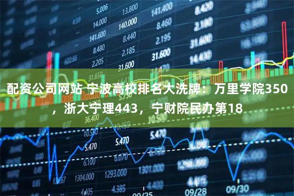 配资公司网站 宁波高校排名大洗牌：万里学院350，浙大宁理443，宁财院民办第18
